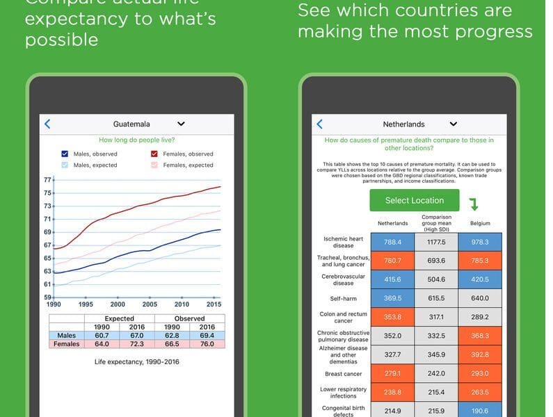 Screenshots from Health Atlas app