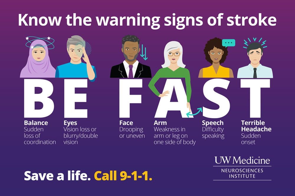 an infographic highlighting stroke signs